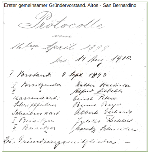 Protocoll der Vereinsgründung